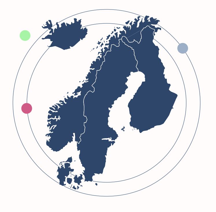 Skärmklipp